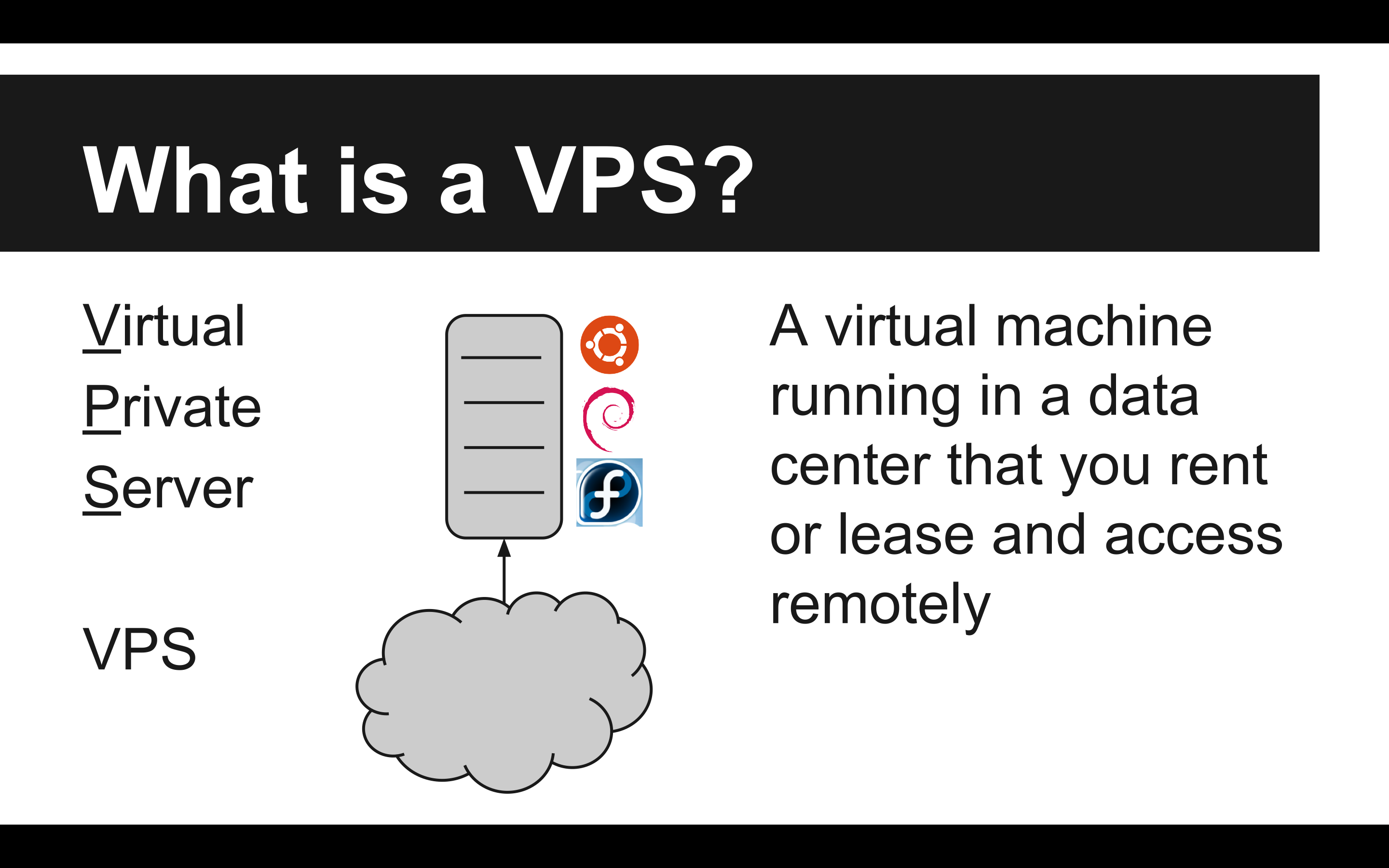 VPS stands for Virtual Private Server