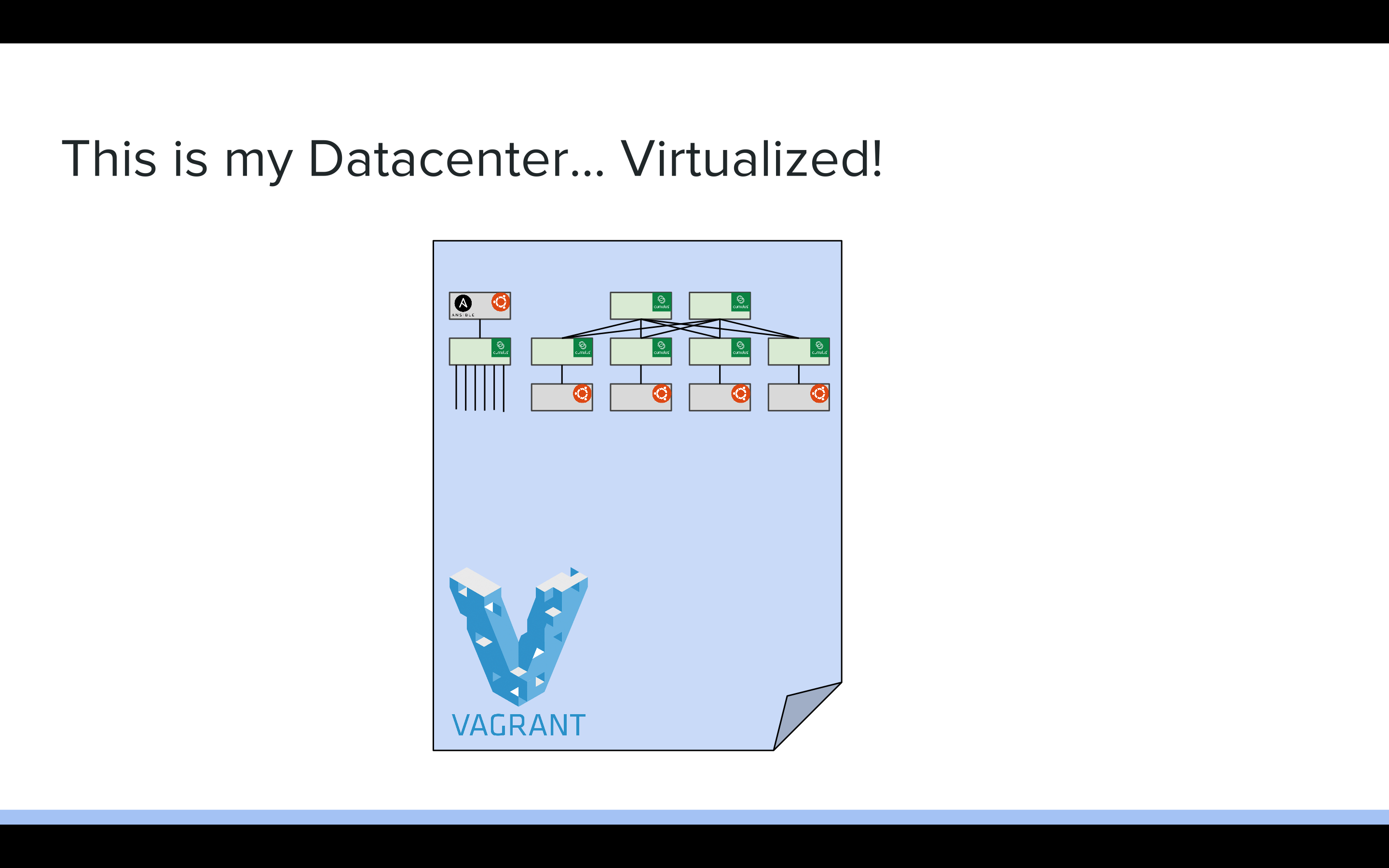 Slide 13