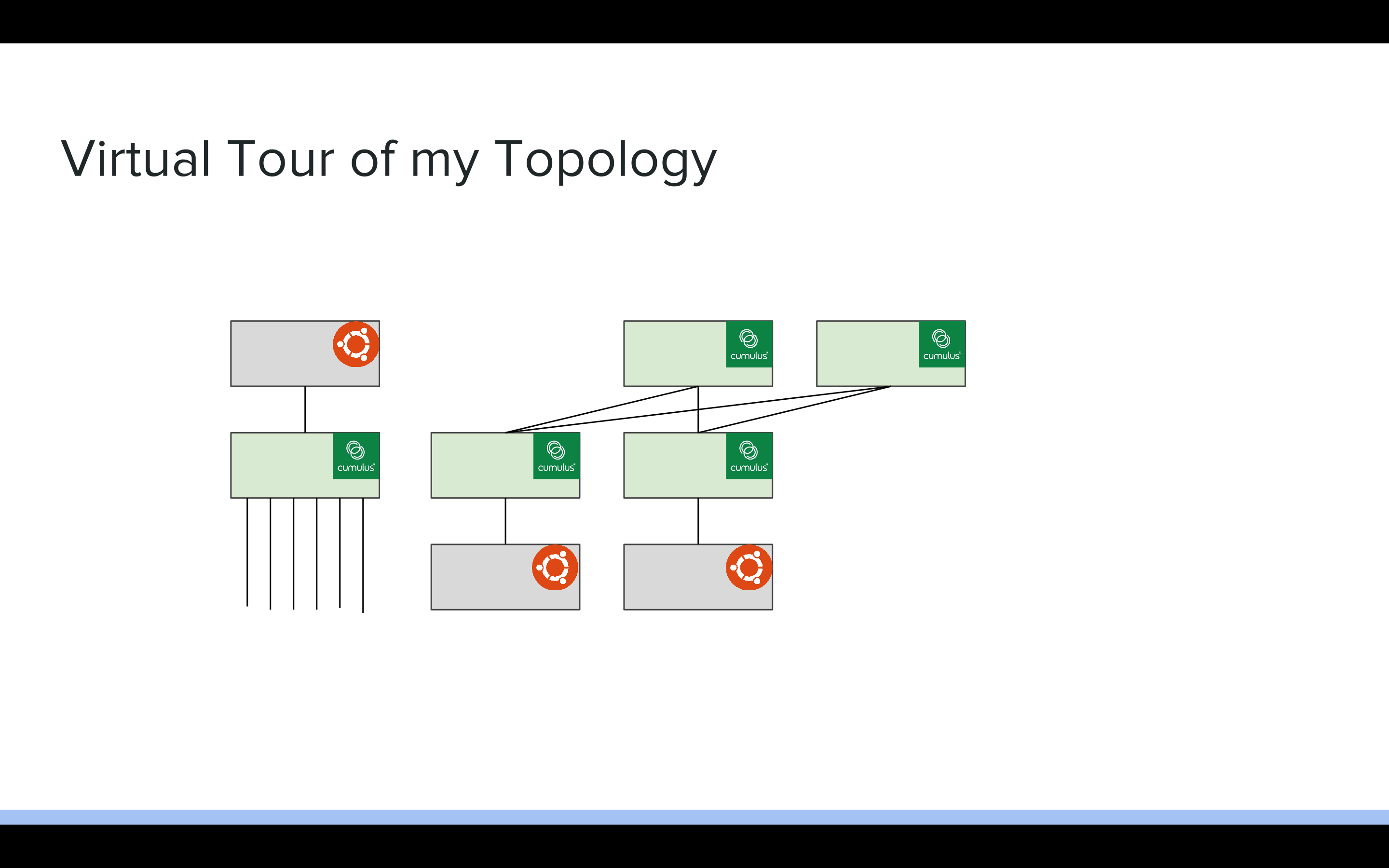Slide 15