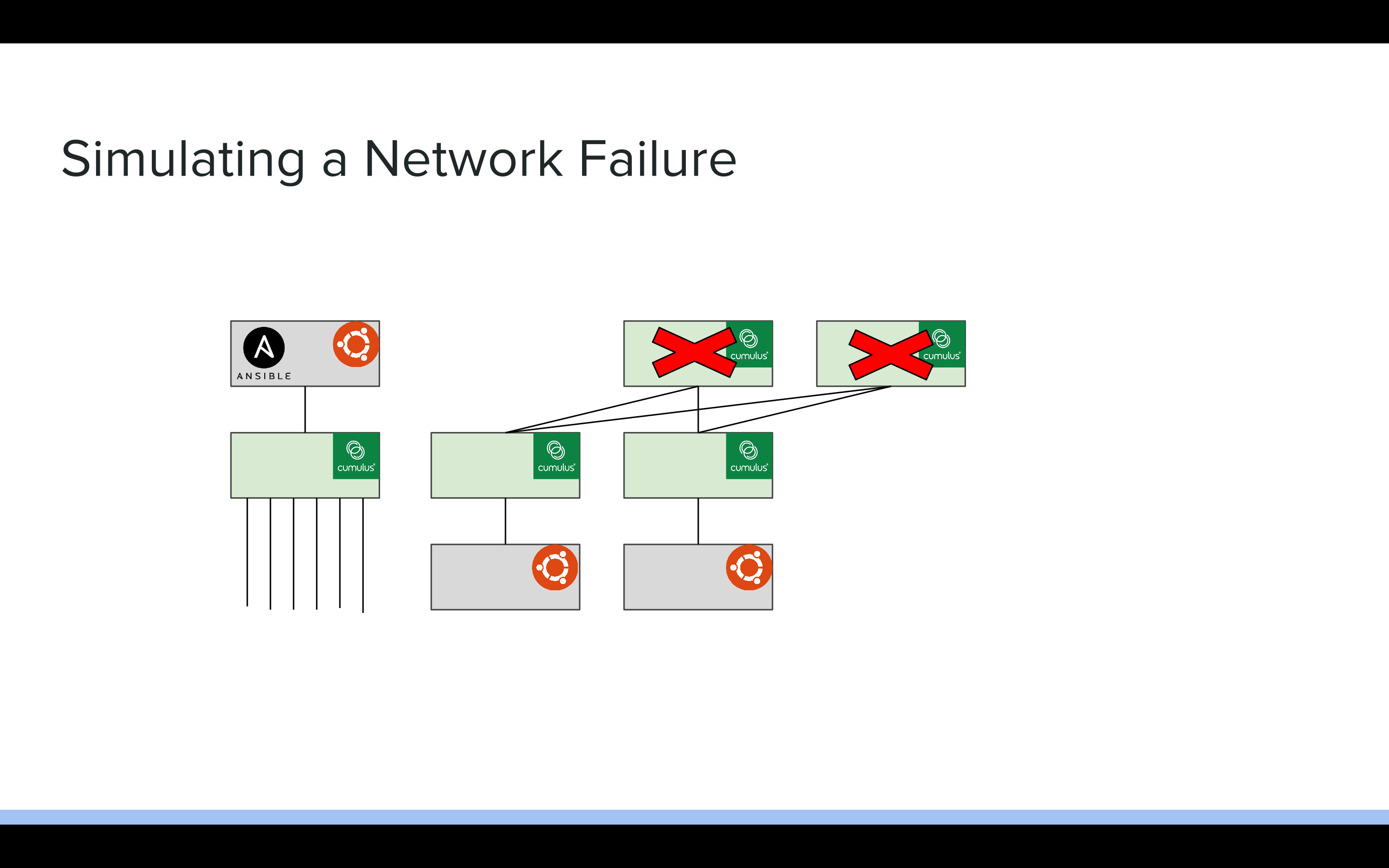 Slide 17